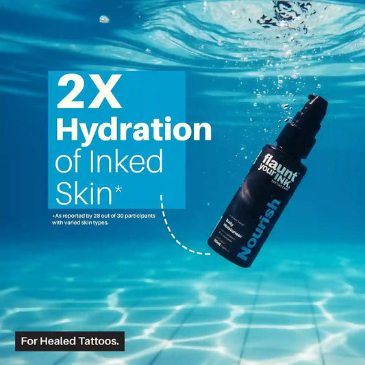 Bottle of Nourish tattoo aftercare product underwater with 2X hydration text overlay