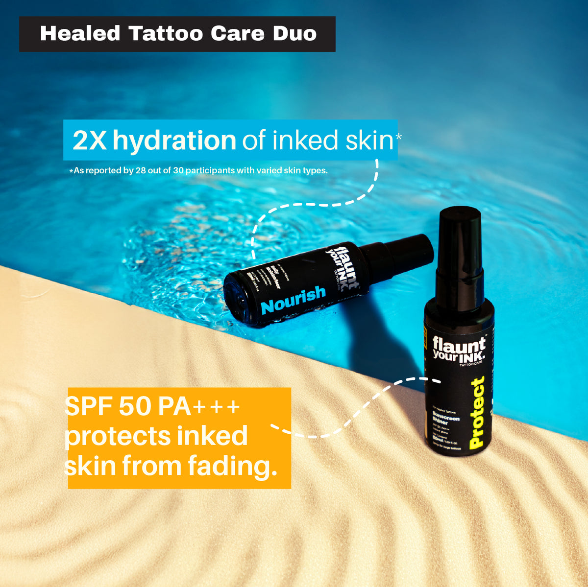 Flaunt Your Ink complete tattoo care routine gift box - premium tattoo care set