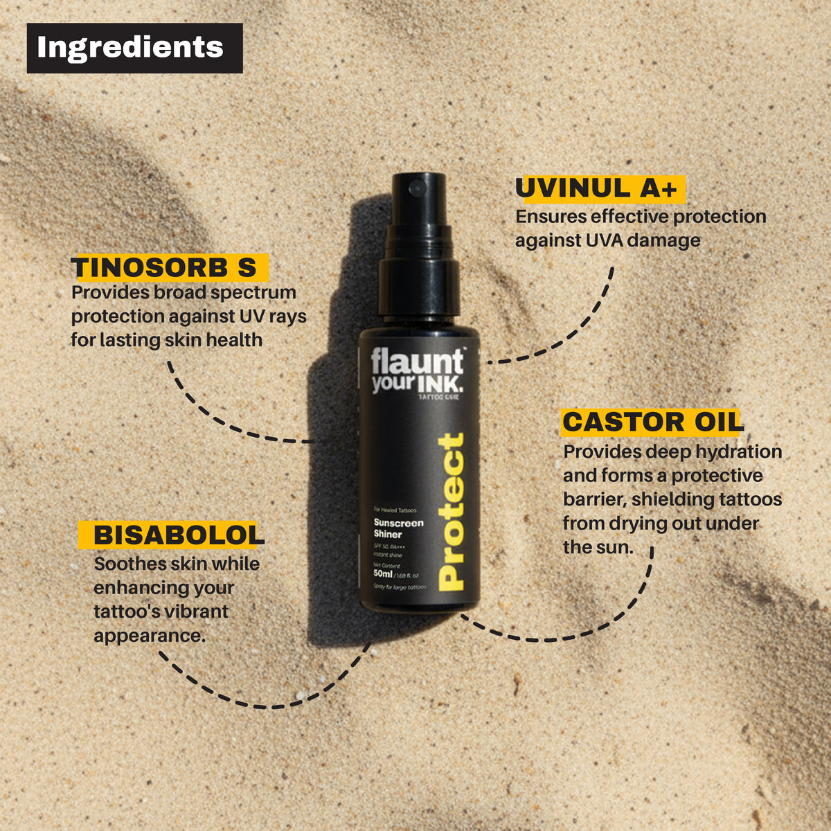 Flaunt Your Ink Ultimate Tattoo Care Kit - complete 4-in-1 set with shiner, cleanser, healing gel and moisturiser