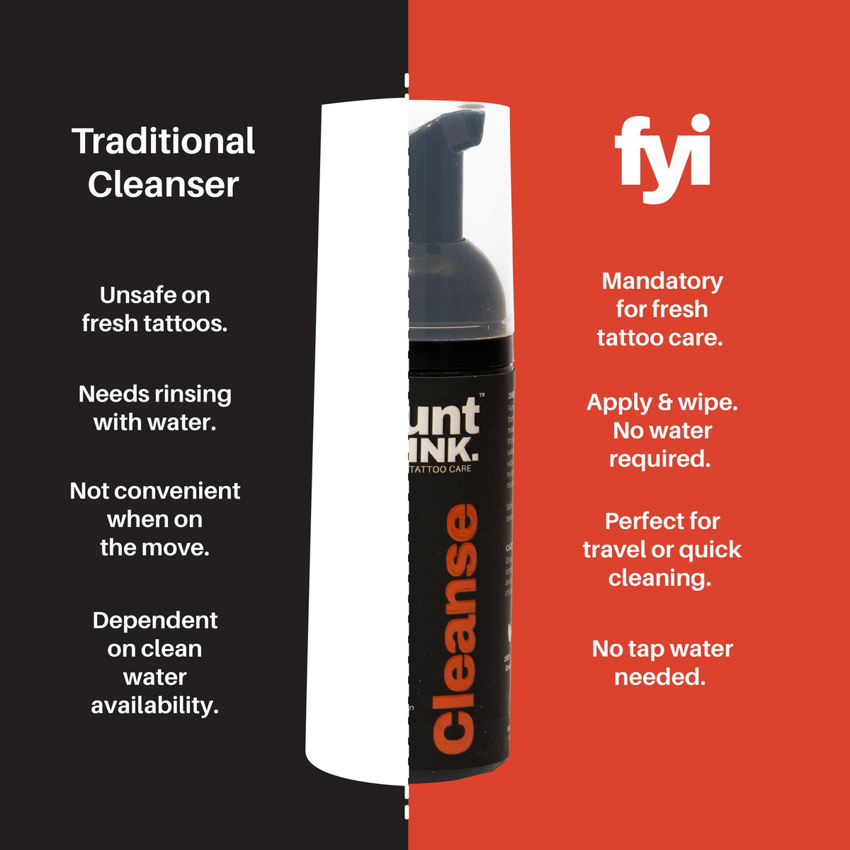Flaunt Your Ink tattoo care product comparison chart versus traditional aftercare options
