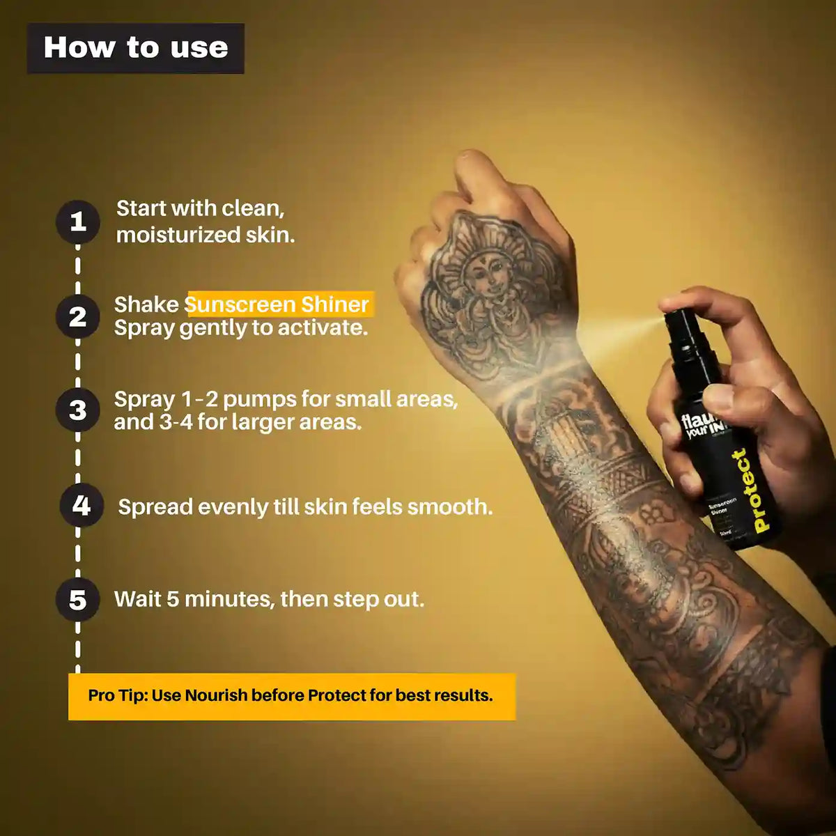 Instructions on how to use a sunscreen shiner spray with a tattooed arm on a yellow background.