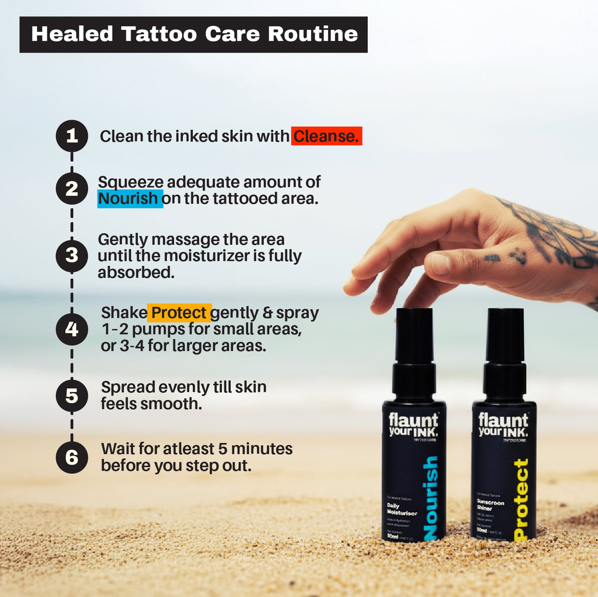 Flaunt Your Ink complete tattoo care routine gift box - premium tattoo care set