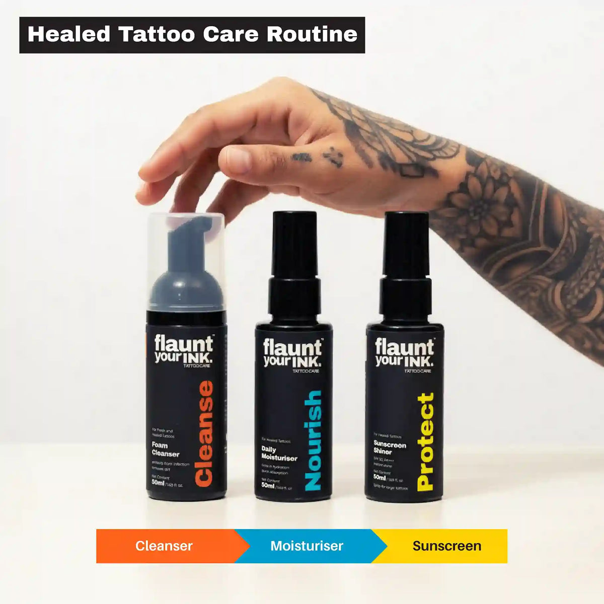 Three bottles of flaunt your ink tattoo care products with a hand holding one bottle on a white background.
