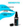 Flaunt Your Ink Nourish Daily Tattoo Moisturiser benefits infographic - hydrates and protects tattoo colour