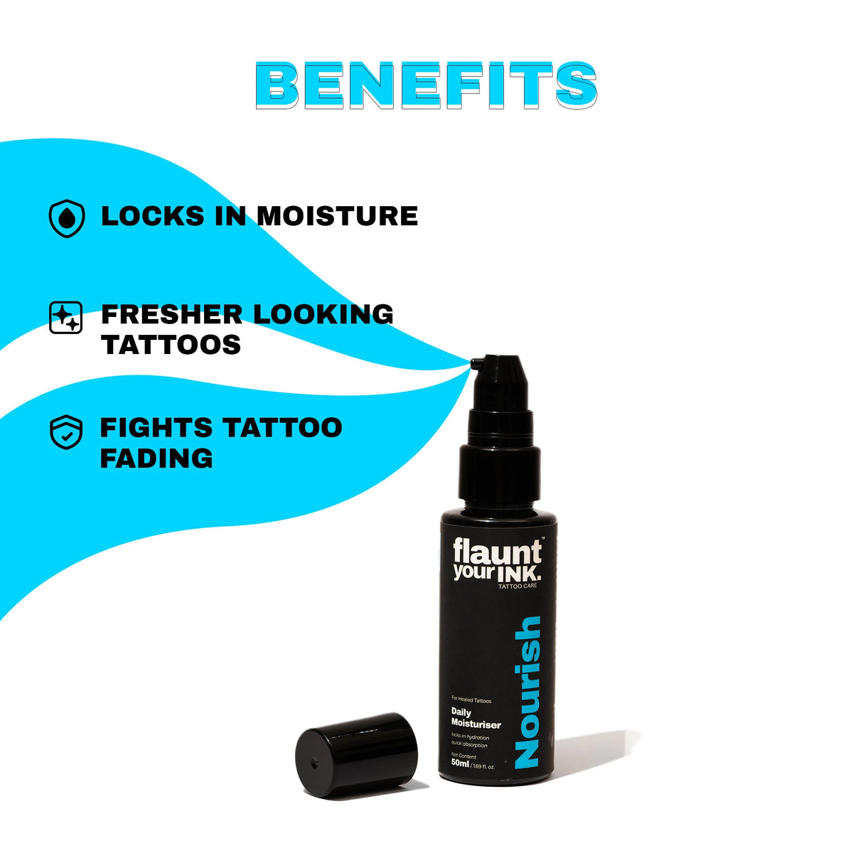 Flaunt Your Ink Nourish Daily Tattoo Moisturiser benefits infographic - hydrates and protects tattoo colour