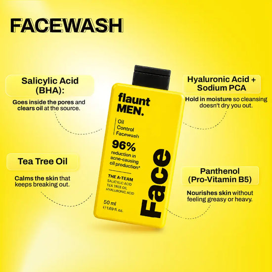 Facewash actives: salicylic acid, tea tree oil, hyaluronic acid and panthenol.