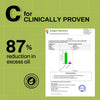 C: in-vitro lab report, 87% reduction in excess oil.